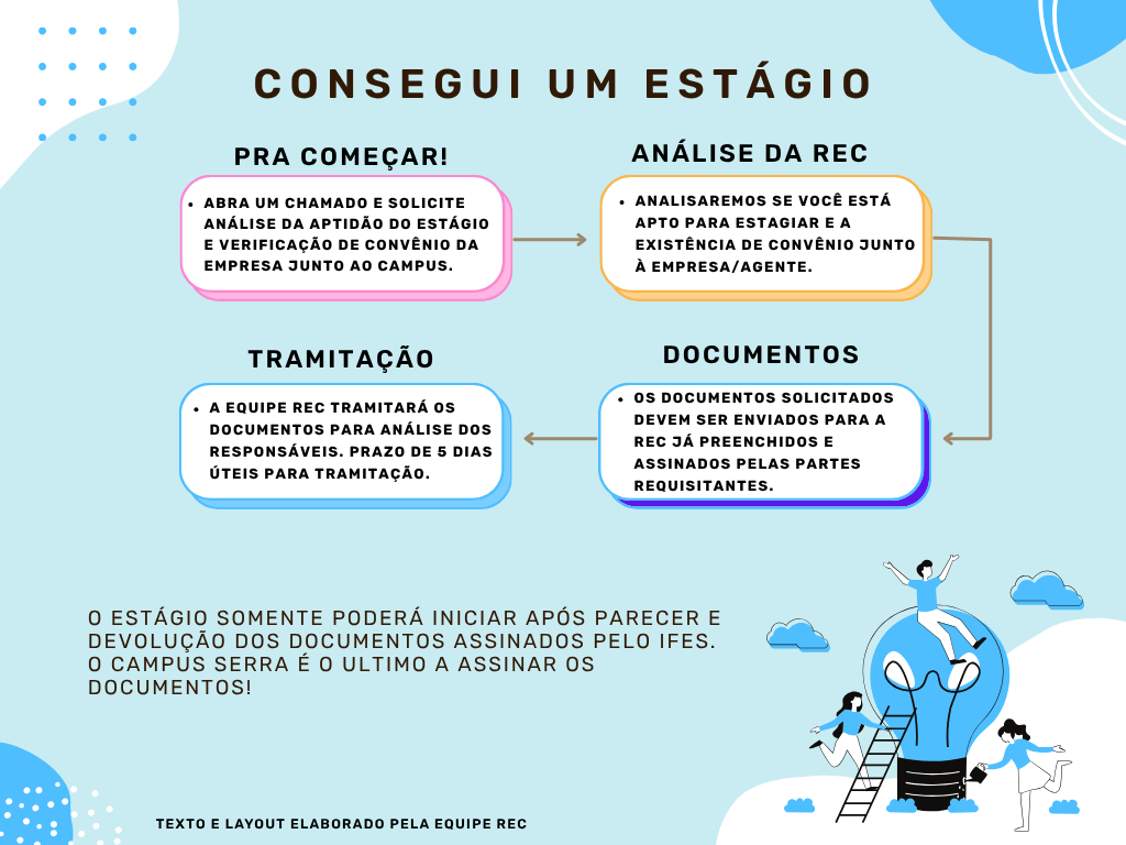 consegui um estagio